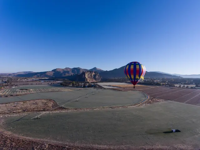 Big Sky Balloon Company — photo from the business 2