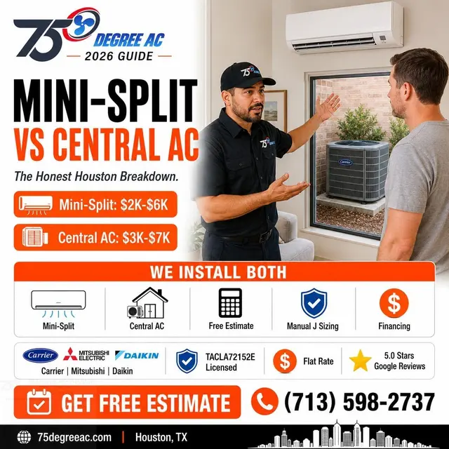 75 Degree AC- Houston — photo from the business 5