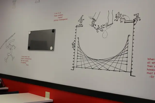 Mathnasium — customer photo 9