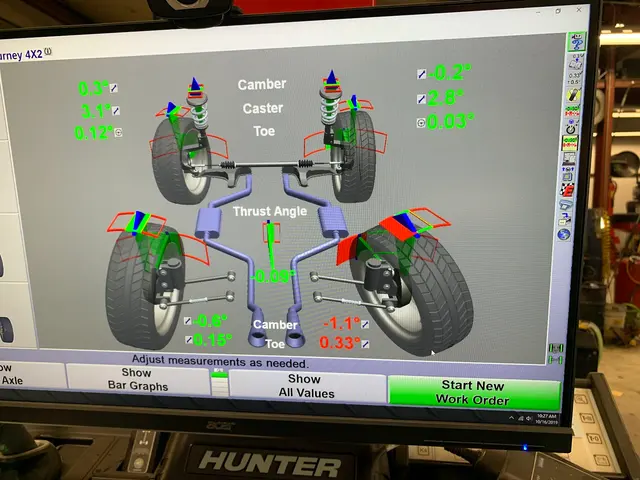 Whitaker Auto Repair — photo from the business 7