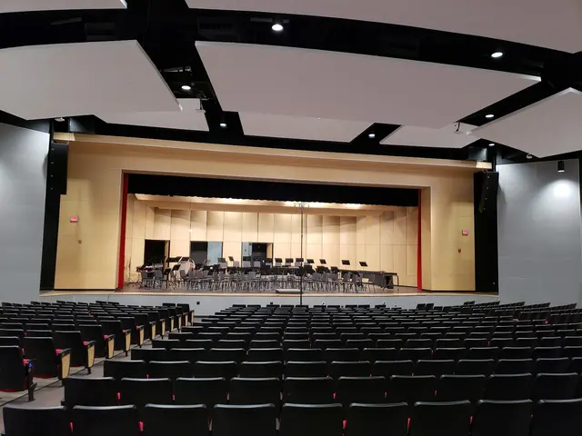 Odessa High School Performing Arts Center — customer photo 1