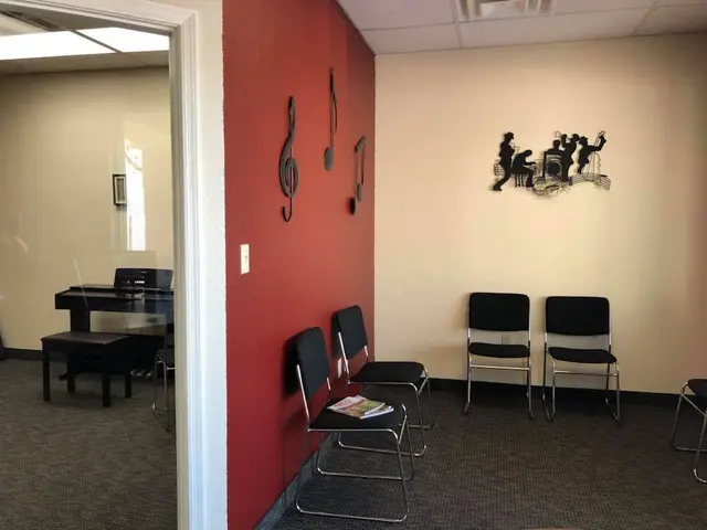Surprise Academy of Music — photo from the business 7