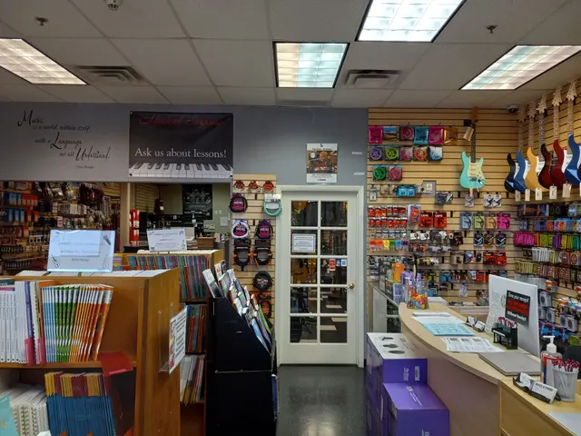Musical Surprise — customer photo 10