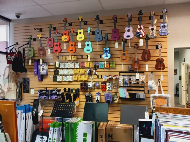 Musical Surprise — customer photo 4