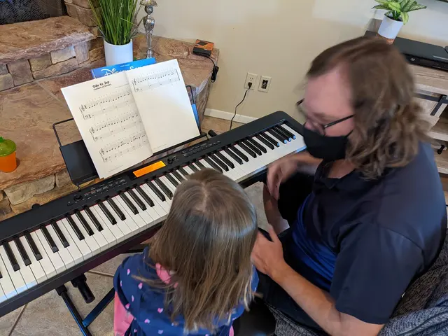 Amazing Mobile Music Instruction — photo from the business 9