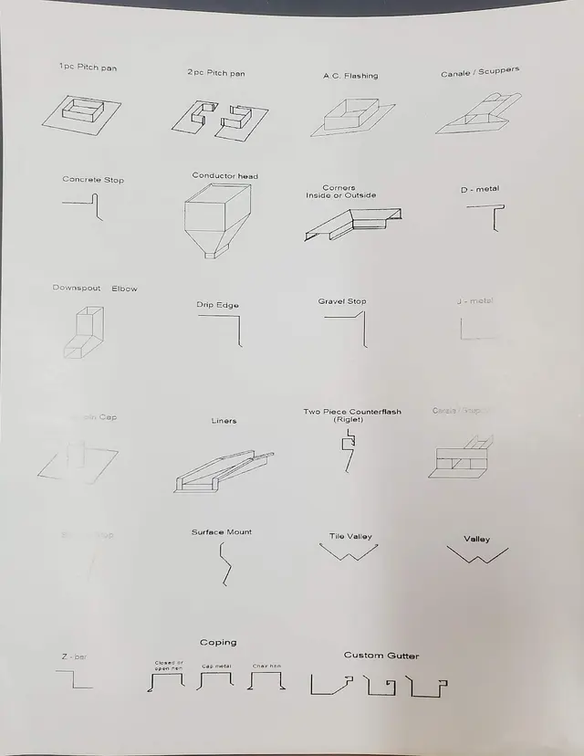 Custom Metal Products — customer photo 11