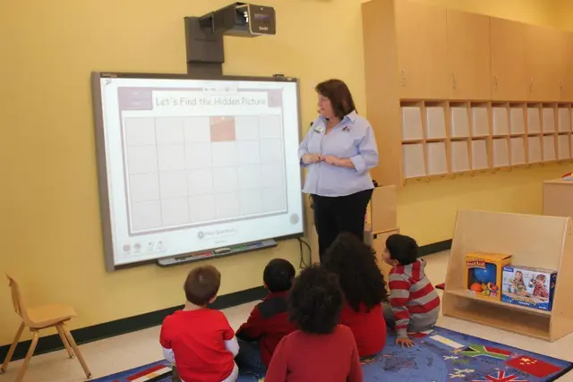 Kiddie Academy of Kirkland — photo from the business 7