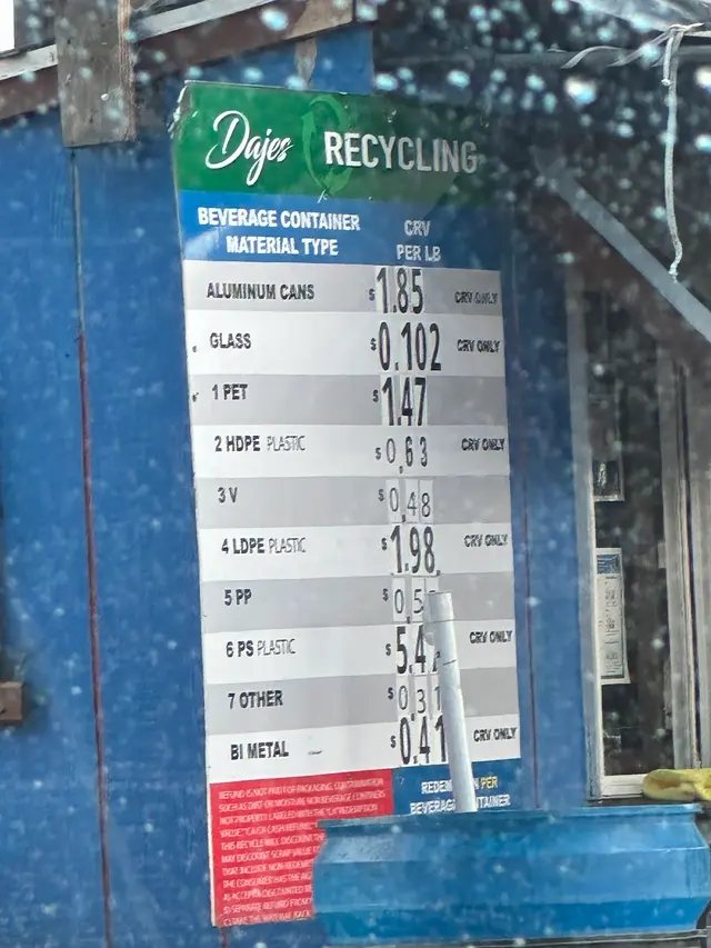DÀJÉS Recycling Center — customer photo 10