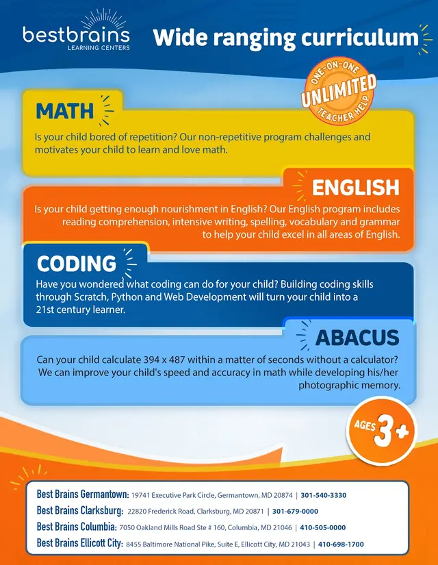 Best Brains Learning Center - Ellicott City — photo from the business 4