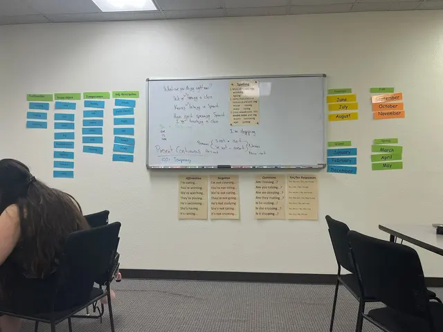 Language Education Institute — customer photo 3