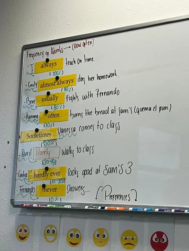 Language Education Institute — customer photo 10