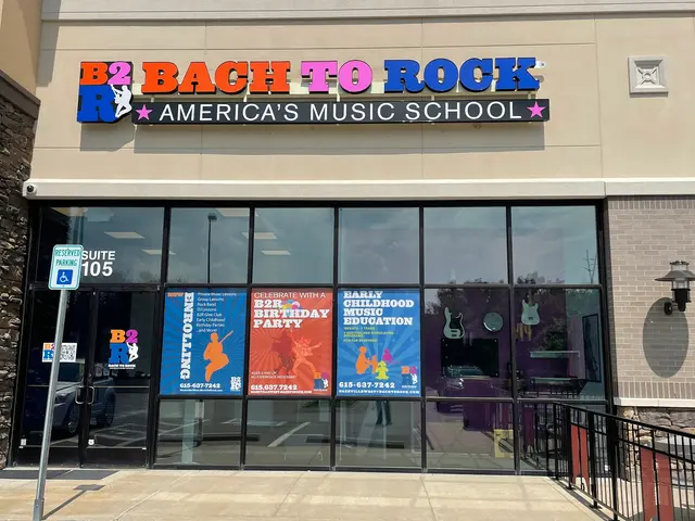 Bach to Rock Nashville West — customer photo 10