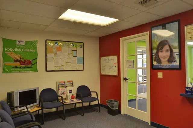 Sylvan Learning of Huntington Beach — customer photo 4