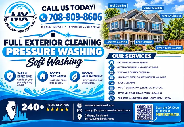 MX Pressure and Soft Wash — photo from the business 2