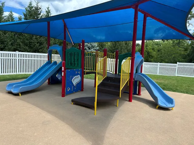 The Goddard School of Paramus — photo from the business 7