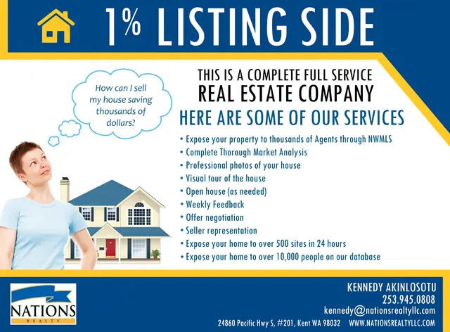 Nations Realty LLC — photo from the business 5