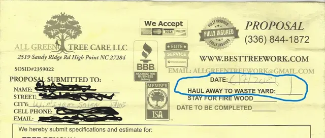 Customer photo from Mark's review