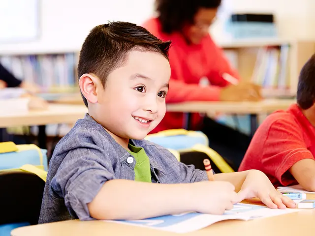 Kumon Math and Reading Center of Virginia Beach - Haygood — photo from the business 10