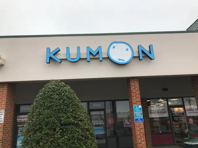Kumon Math and Reading Center of Virginia Beach - Haygood — customer photo 5