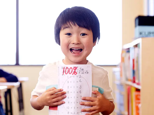 Kumon Math and Reading Center of Virginia Beach - Haygood — photo from the business 8