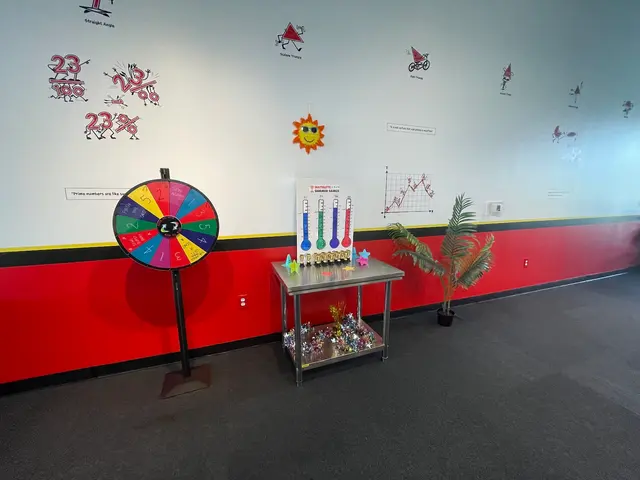 Mathnasium — photo from the business 8