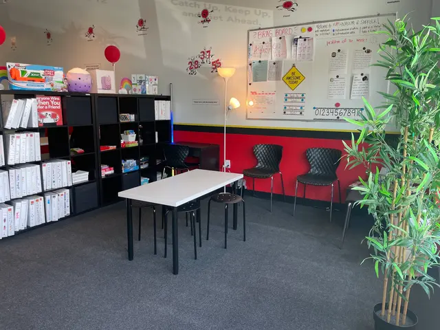Mathnasium — photo from the business 1