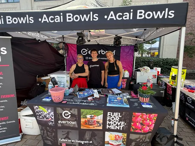 everbowl — photo from the business 1