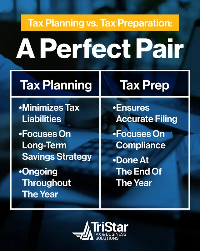 TriStar Tax and Business Solutions Nashville — photo from the business 11