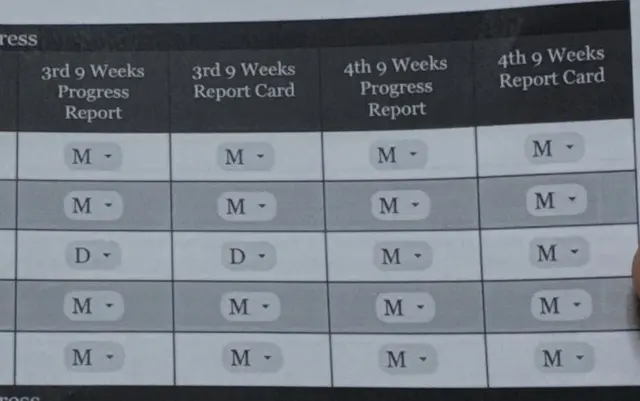 Customer photo of work by Mathnasium, from Bryant Swan's review