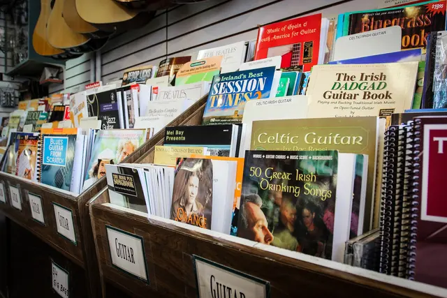 Appalachian Bluegrass Shoppe — photo from the business 9