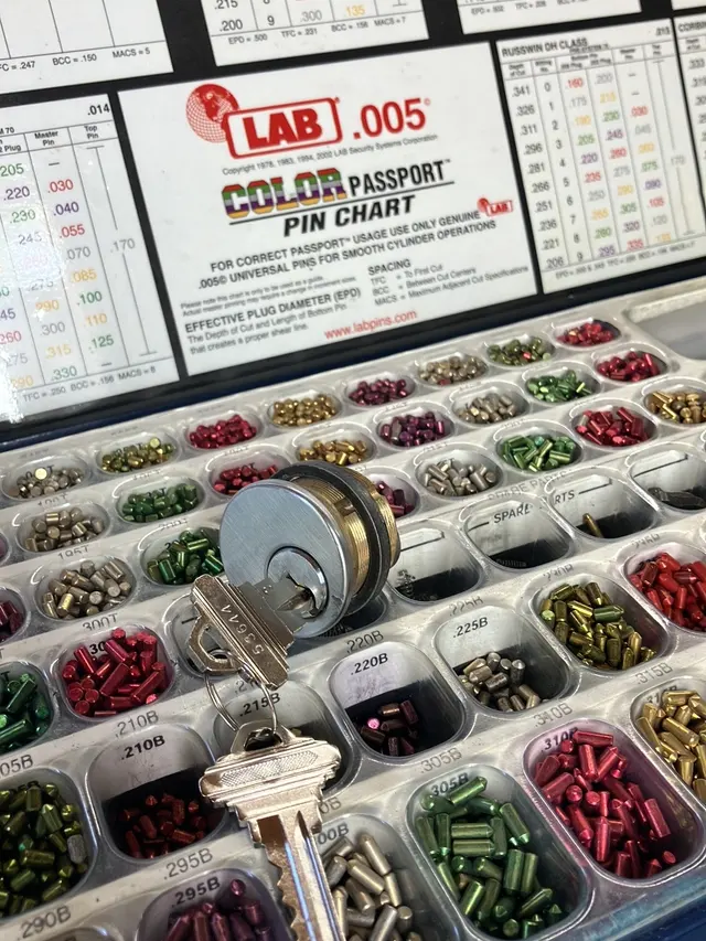 ACCESS LOCAL LOCKSMITH INC — photo from the business 4