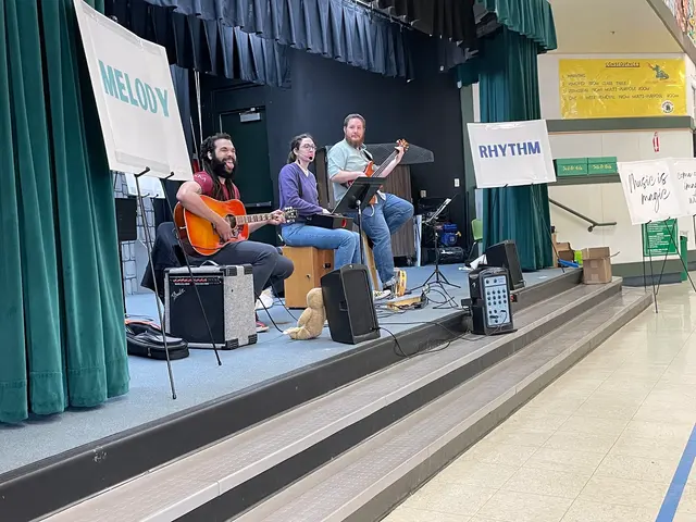 NewSongs Music School: Grant Line Rd — photo from the business 5