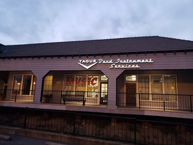 Billy Raney Guitar Lessons — photo from the business 5