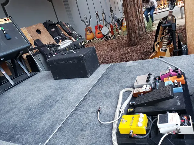 Billy Raney Guitar Lessons — photo from the business 11