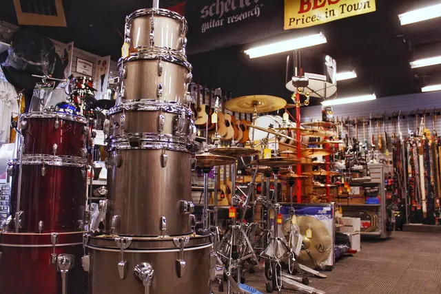 Kline Music — photo from the business 6