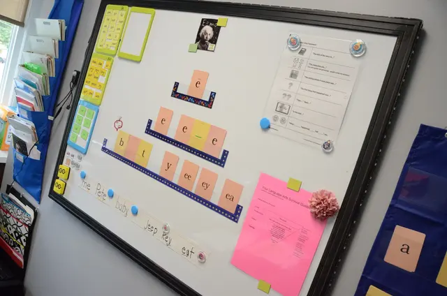 Aspire Academy - Dyslexia Tutoring — customer photo 6