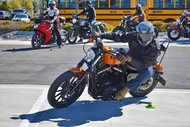 Total Control Training — photo from the business 3