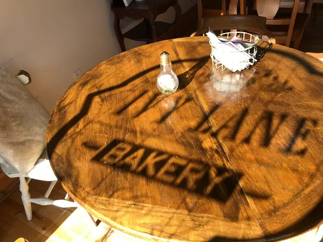 Ivy Lane Bakery — photo from the business 4