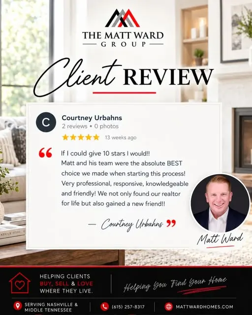 The Ward Group at Benchmark Realty — photo from the business 5