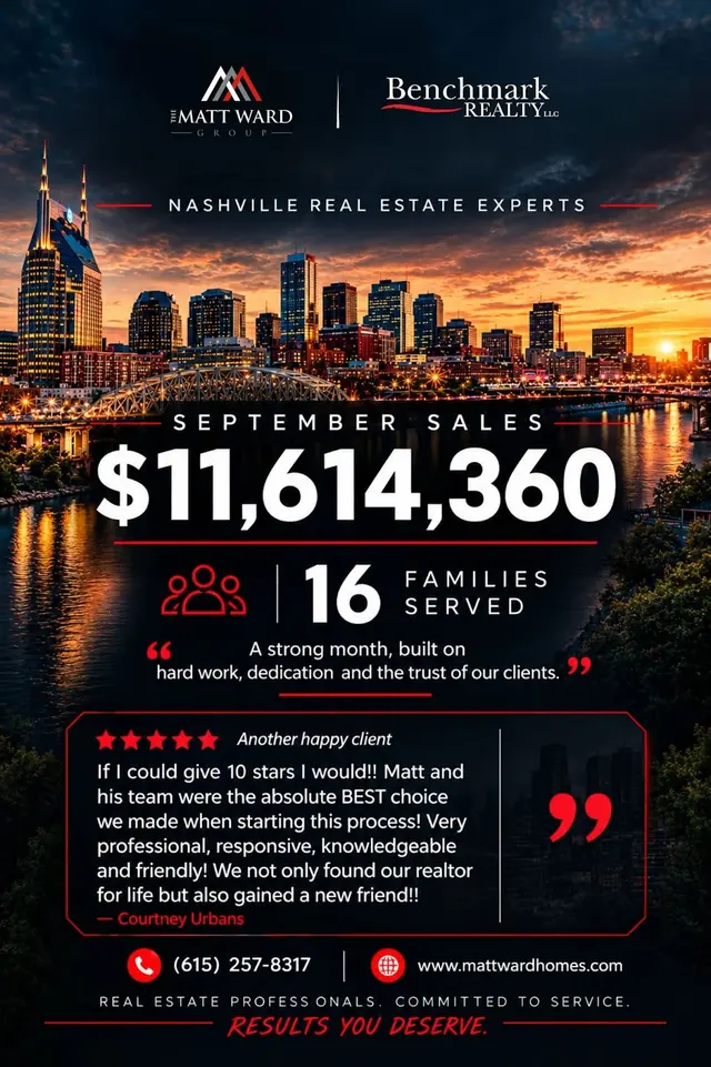 The Ward Group at Benchmark Realty — photo from the business 2