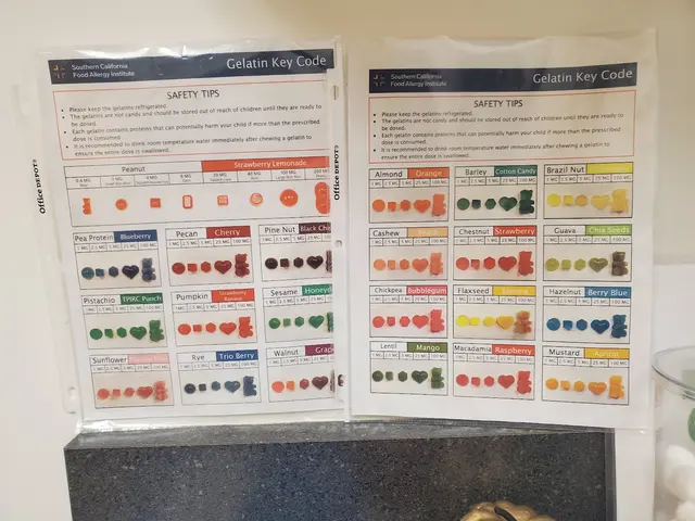 Food Allergy Institute - Willow Clinic — customer photo 6