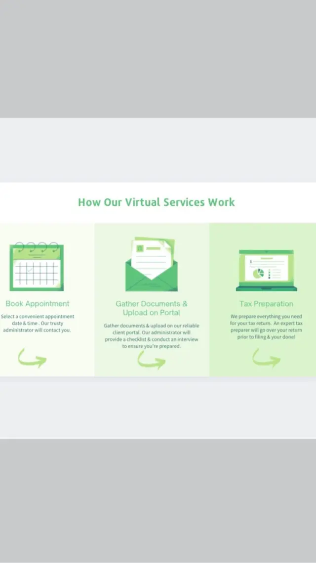 TaxGuru Financial & Public Services — photo from the business 9