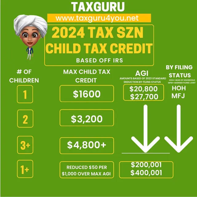TaxGuru Financial & Public Services — photo from the business 5