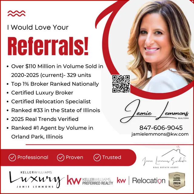 Jamie Lemmons-Svoboda, Keller Williams Preferred — photo from the business 3