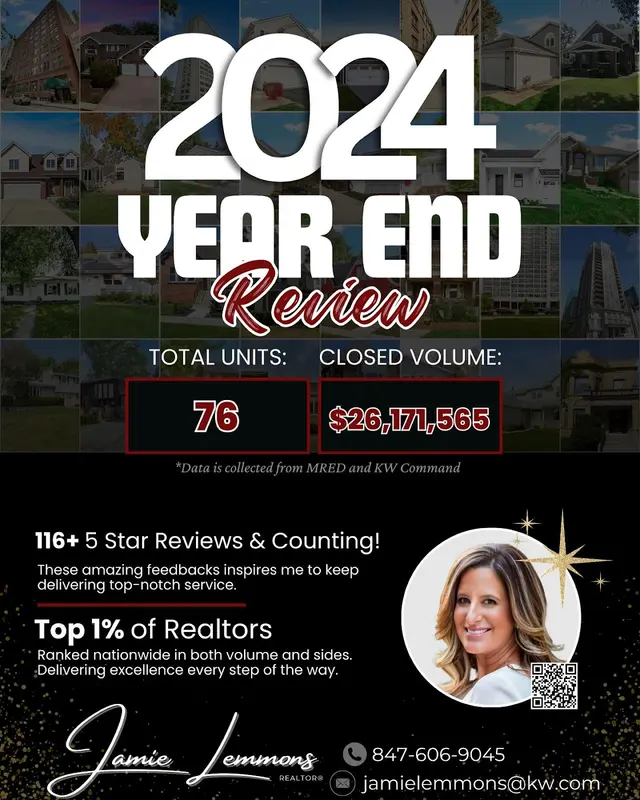 Jamie Lemmons-Svoboda, Keller Williams Preferred — photo from the business 6