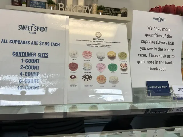 The Sweet Spot Bakery — customer photo 6