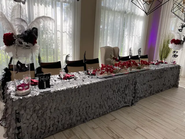 Partyland Entertainment - Wedding DJs — photo from the business 10