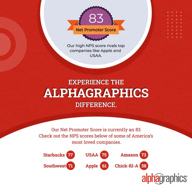 AlphaGraphics — photo from the business 12