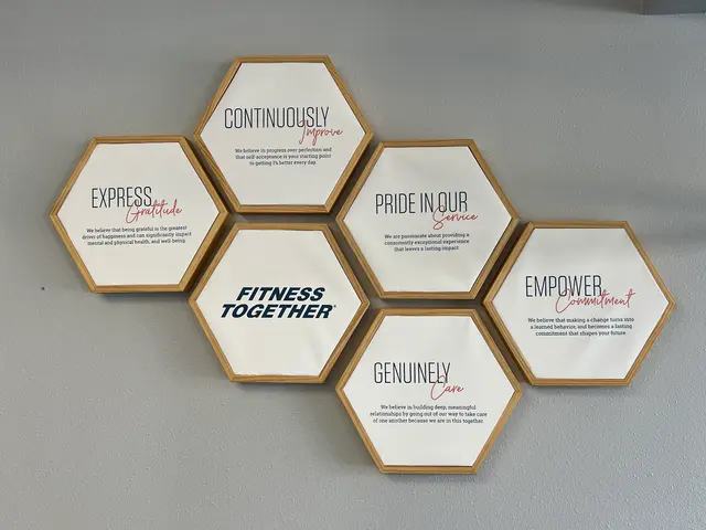 Fitness Together — photo from the business 9