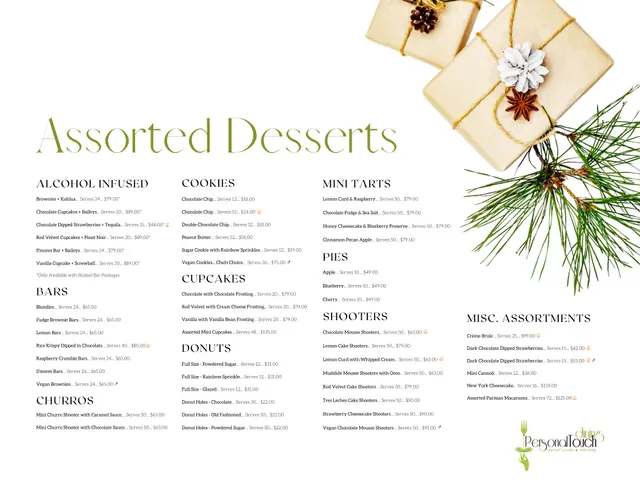 Personal Touch Dining — photo from the business 11